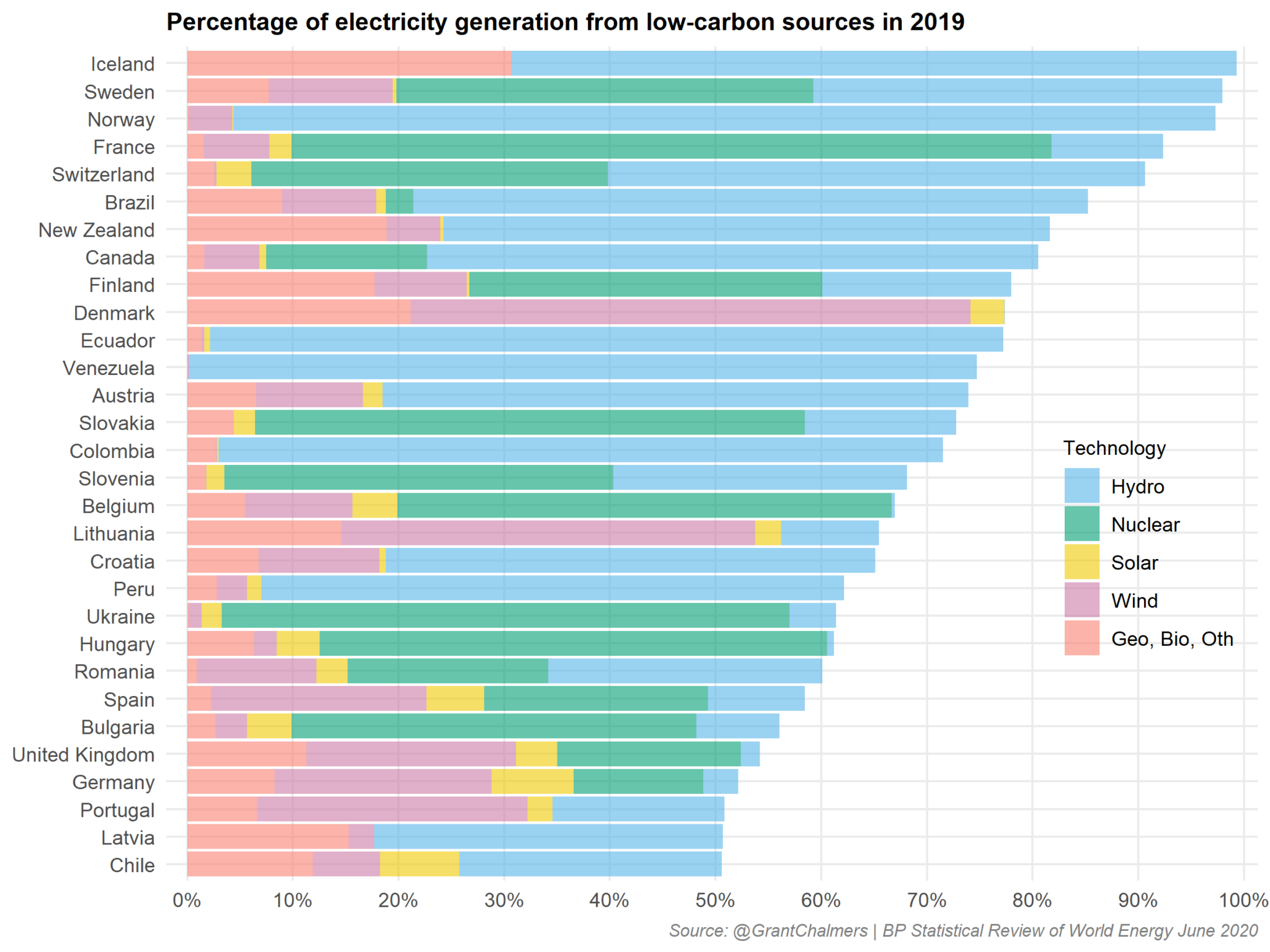 welcome-nuclear-newcomer-countries-to-the-nuclear-family